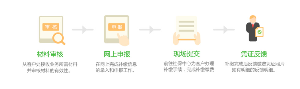 &#20048;&#40060;&#32593;&#39029;&#29256;&#30331;&#24405;&#20837;&#21475;&#45;&#20048;&#40060;&#40;&#20013;&#22269;&#41;